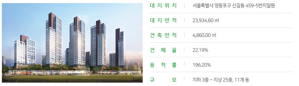 사업개요